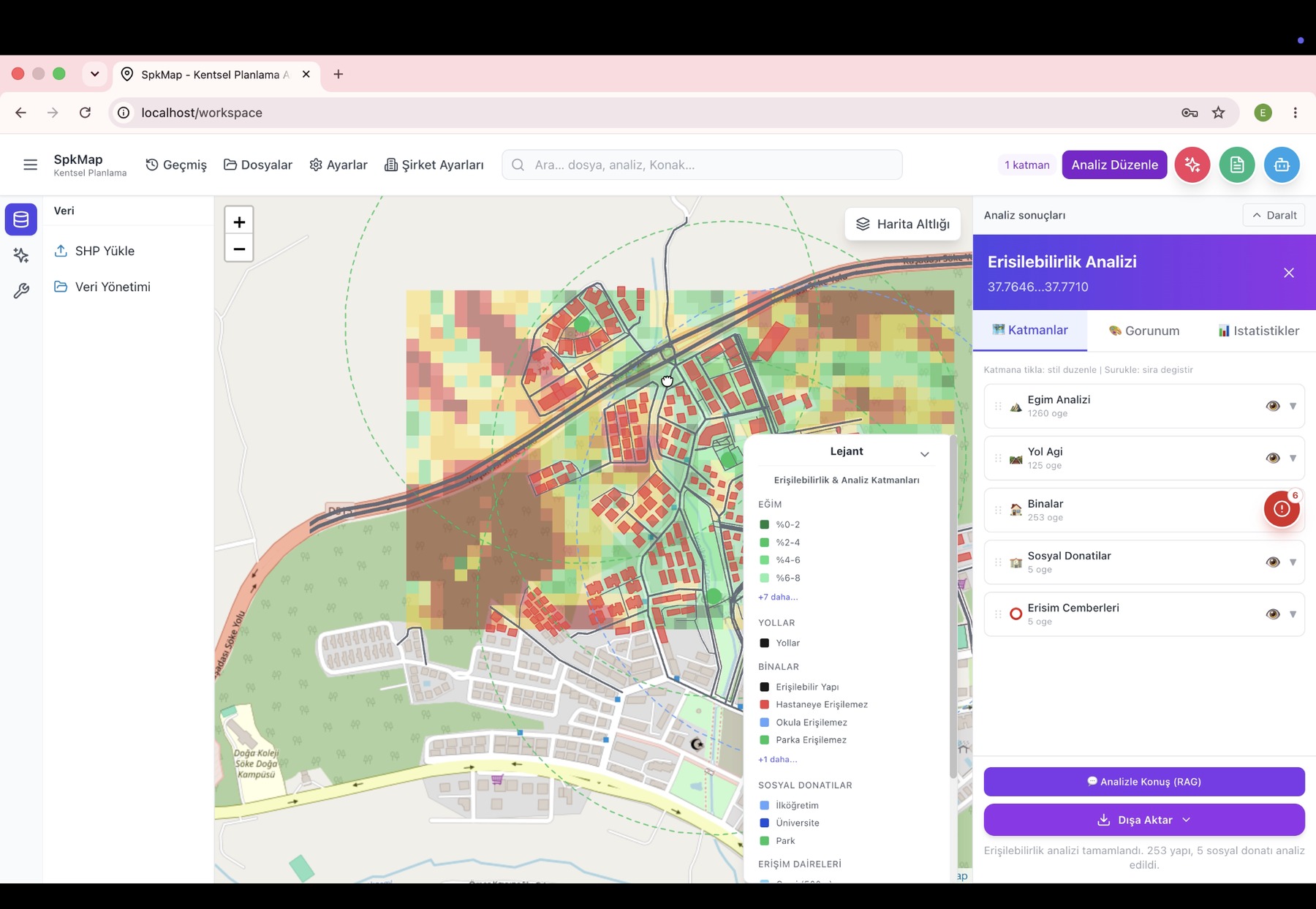 SpkMap çalışma alanı: tamamlanmış erişilebilirlik analizi, katmanlar ve lejant